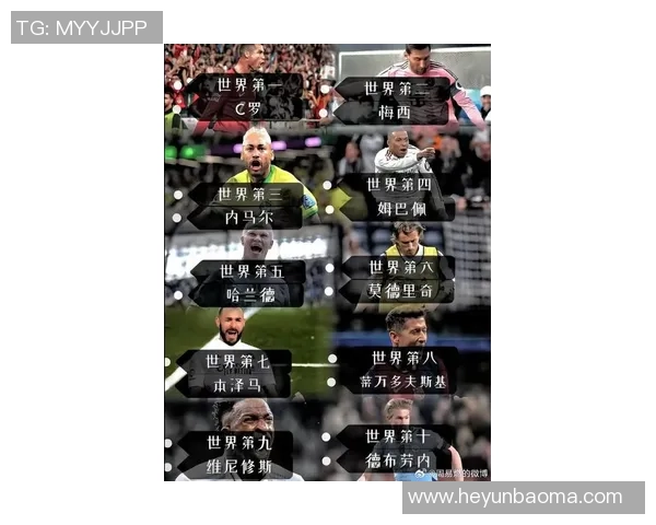 最嚣张的足球明星排名榜:盘点那些让人又爱又恨的顶级球员 最嚣张的足球明星排名榜:盘点那些让人又爱又恨的顶级球员