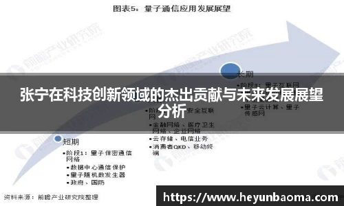 bsports官网