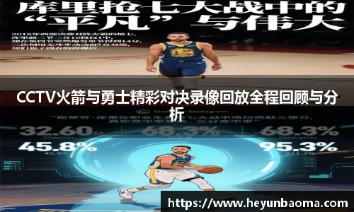 CCTV火箭与勇士精彩对决录像回放全程回顾与分析