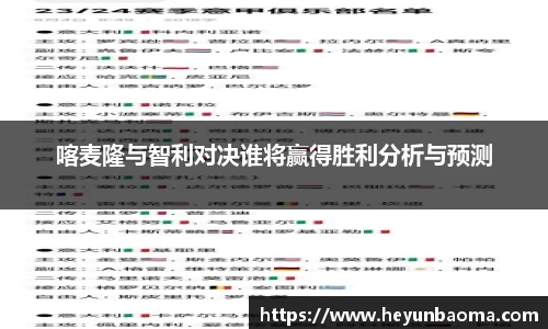 必一运动官网